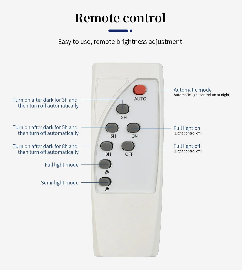 Projecteur Solaire LED avec Télécommande – Puissance et Économie d’Énergie | Darinnova