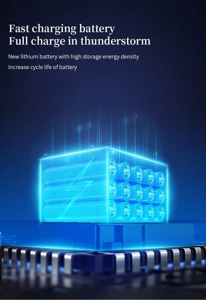 Projecteur Solaire LED avec Télécommande – Puissance et Économie d’Énergie | Darinnova