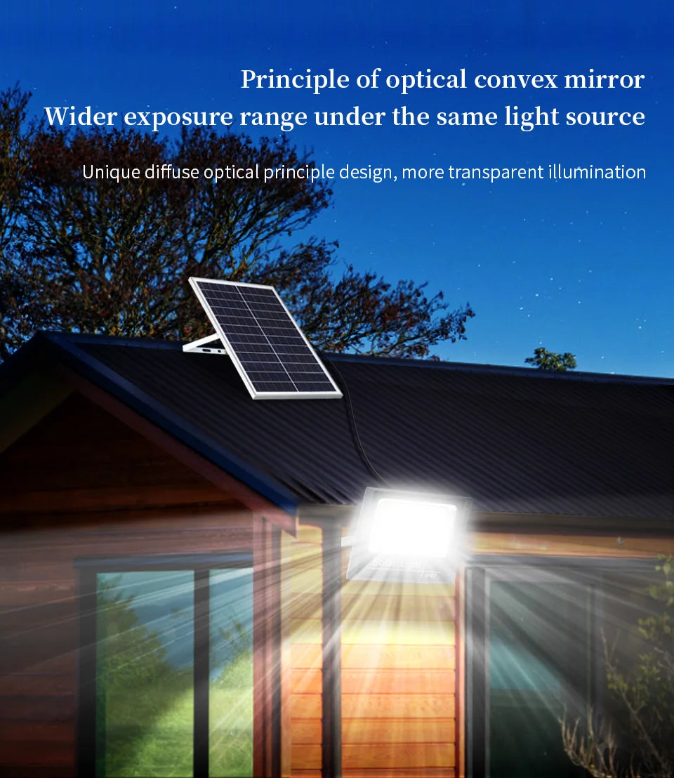 Projecteur Solaire LED avec Télécommande – Puissance et Économie d’Énergie | Darinnova