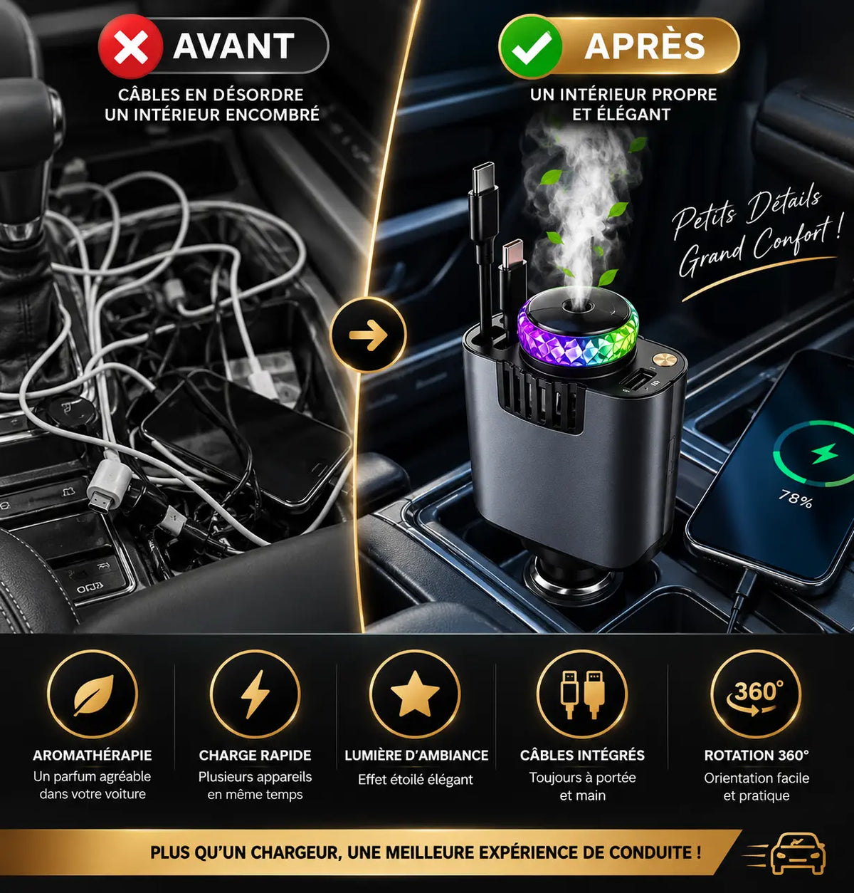 Chargeur de voiture 5 en 1 type C et IOS Super Charge Rapide, avec diffuseur d'arômes et starlight