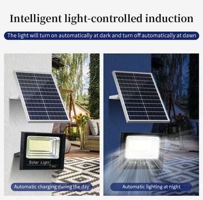 Projecteur Solaire LED avec Télécommande – Puissance et Économie d’Énergie | Darinnova